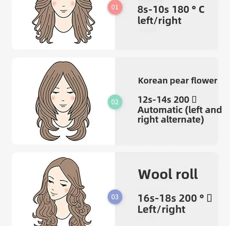 Bigoudi à chargement automatique Portable, outil de coiffure intelligent sans fil, accessoire de Salon pour filles paresseuses, convivial pour voyage